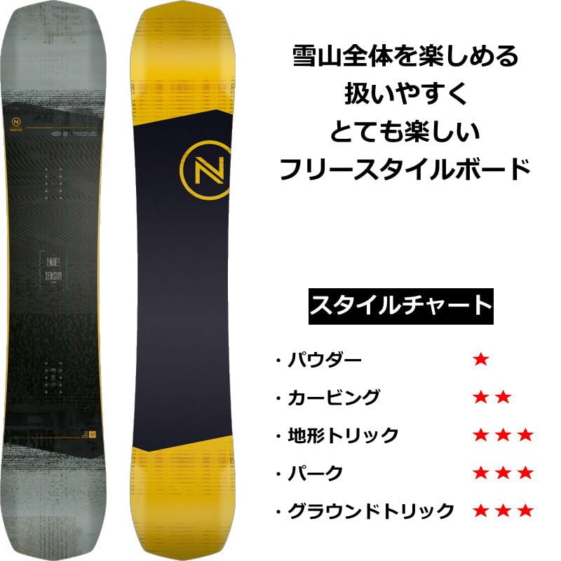 NIDECKER 2022-23年モデル！a2638 Amazon.co.jp: Nidecker メンズ