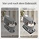 Verschiebbare Unterlage Gleitmatte für Kenwood Chef XL Titanium Küchenmaschine - Nylon Gleitbrett Matte, Schiebebrett Pad Slider Passend für Kenwood Chef XL KVL8320S KWL90, Küchenmaschine Zubehör