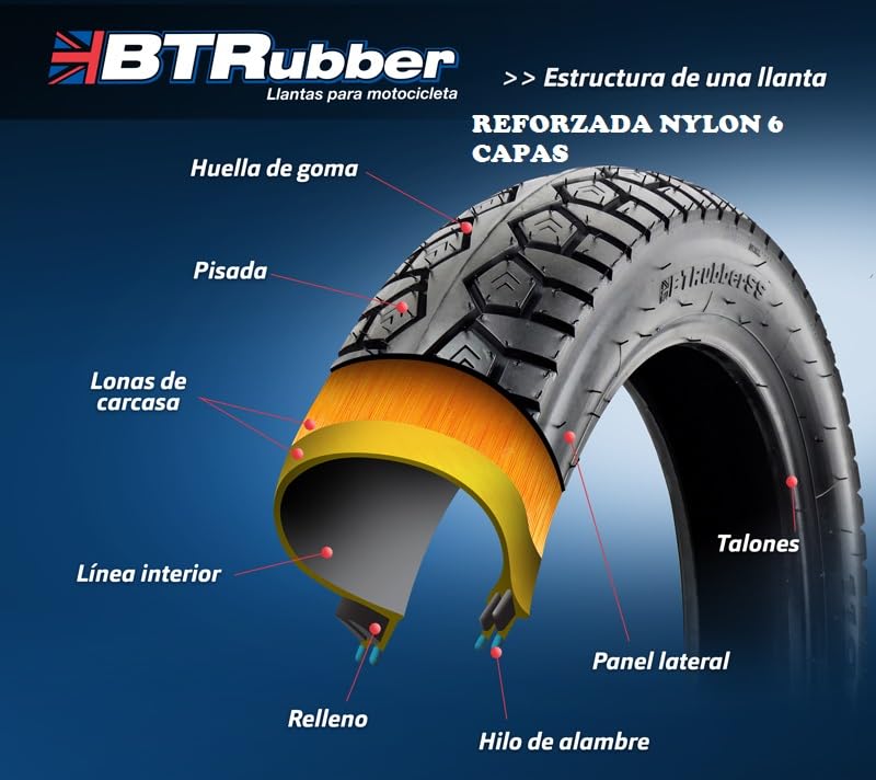 Motos, DVD tc 250 Marca BTRubberSS (2)