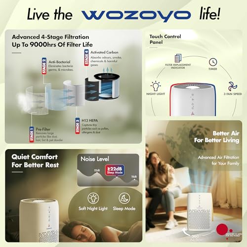 Image of Pure Air PA2 Wozoyo Air Purifier, Home&Office,4in1 Filter, PreFilter,AntiBacterial,H13 HEPA, Activated Carbon,Covers 673 ft,AHAM Verifide,Removes 99.99% PM2.5 PM10,Pet Dander,Smoke,Pollens,NightLight