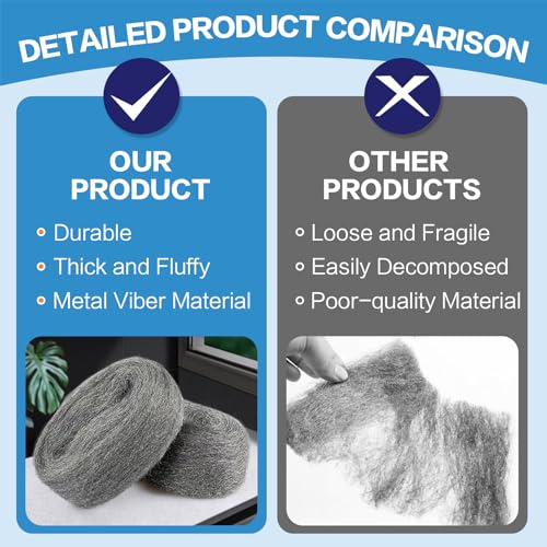 Cynrikah Mäuse Stahlwolle, 6 Rollen Stahl-wolle Gegen Mäuse 20m Gegen Ratten mit Schere Handschuhe Maus Rattensichere Löcher Stopfen Wand für Haus/Garage/Garten