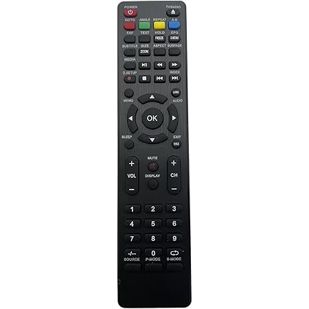 Ersatz Fernbedienung Für JTC Nemesis Sound 3.2 HD GQ05D-NSS32 - Volle Funktion