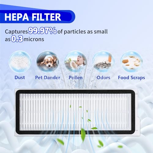 Image of 32 Pcs QV 35A Replacement Accessories Compatible with Roborock Qrevo S Pro /QV 35A / QV 35S Robot Vacuum, 2 Mainbrushes, 6 Scent Tablets, 4 HEPA Filters, 6 Dust Bags, 6 Mop Pads, 6 Side Brushes