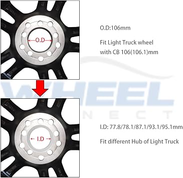 WHEEL CONNECT Hub Centric Rings, 106 to 77.8, Set of 4, ABS Plastic Hubrings, O.D:106 (106.1) - I.D 77.8mm.