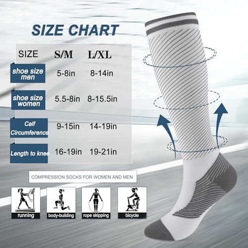 Image of FULLSOFT Medical Graduated 30-40mmHg Compression Socks for Women&Men Circulation Knee High Socks Hiking Running Stockings
