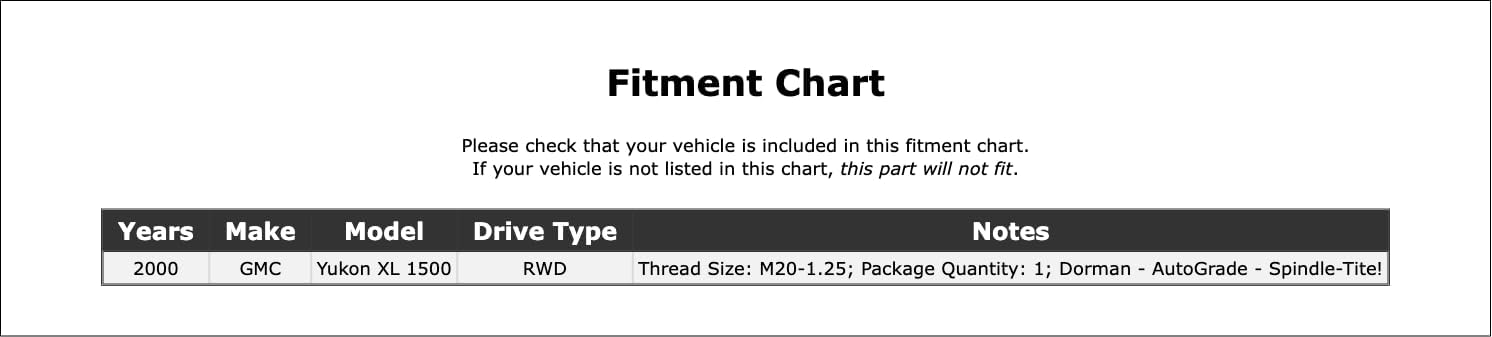 Front Spindle Lock Nut Kit Compatible With GMC Yukon XL 1500 RWD 2000 P-3863331
