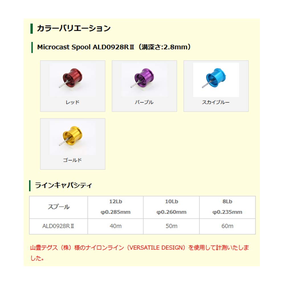 Amazon | Avail(アベイル) Microcast Spool ALD0928R2 スカイブルー