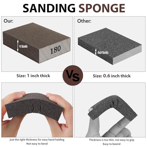 Image of Romeda 8-Pack Sandpaper Block, 180 Grits Washable and Reusable Handmade Sanding Sponge, Drywall Sandpaper Blocks for Wooden Drywall Sheetrock and Metal Glazing