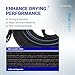 BlueStars 341241 Dryer Drum Belt - Compatible with Whirlpool Kenmore Roper Amana Dryers - Replaces 8066065 AP2946843 W10127457 PS346995 14210003 31531589 31001026 3394651 529597 WED4815EW1 NED4655EW1