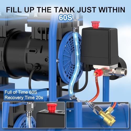 Image of AZZUNO 2 Gallon Air Compressor, 1.6CFM@90PSI Oil Free Air Compressor Tank & Max.116PSI Pressure, 60 dB Ultra Quiet Compressor for Auto Repair, Tire Inflation, Spray Painting, Woodwork Nailing