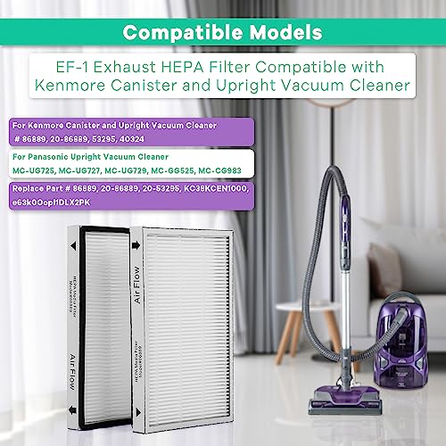 Image of 53295 EF-1 HEPA Media Filter for Kenmore 86889, 20-86889, 40324, 53295 Exhaust Air Filter for Upright and Canister Vacuums Cleaner, For Panasonic Part MC-V199H