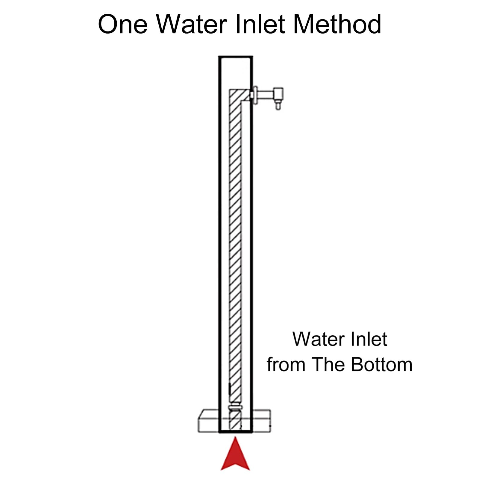 Grifo de Exterior para Suelo, Fuente de Agua Vertical para jardín, protección contra el Sol y Las heladas, Columna de Agua de 99 cm, Ideal para riego, Lavado de Coches y Cuidado de