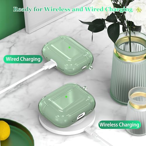 Image of for AirPods Pro 3 Clear Case 2025, Military-Grade Shockproof, Soft TPU Highly Transparent Anti-Yellowing for AirPods Pro 3 Case with Cleaning Kit & Cute Round Buckle, Clear Green