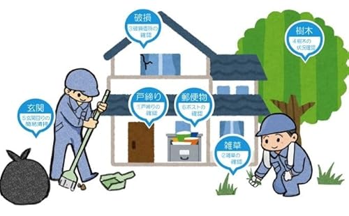 [順次発送]空家管理業務(1回) チケット 京都府 京田辺市