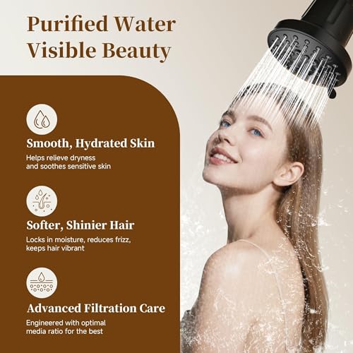 Image of BRIGHT SHOWERS Filtered Shower Head, High Pressure Fixed Showerhead for Hard Water, Dual-Media Filter Removes Chlorine & Impurities, 8 Spray Modes, Matte Black