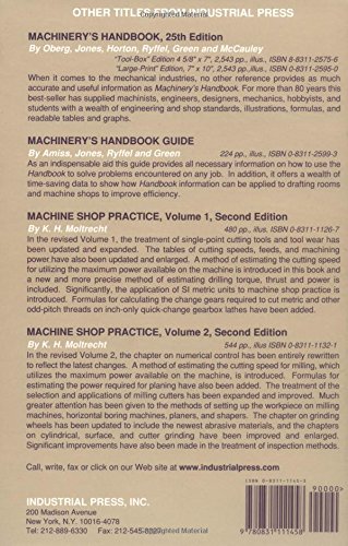Technical Shop Mathematics
