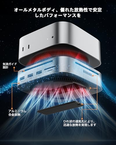 Rocketek Mac mini M4/M4 Pro専用 10-in-1 ドッキングステーション の商品画像 5