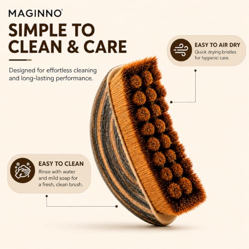 Image of Lymphatic Contour Face Brush - Soft Bristle Lymphatic Drainage Facial Massage Tool for Jawline, Chin & Neck - Face Sculpting & Depuffing Skincare Brush with Travel Case