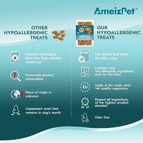AmeizPet Trockenfutter Leckere hypoallergene Hundekekse, hypoallergene Haustier-Kau-Snacks für Welpen und ältere Hunde mit empfindlichem Magen 75g (2.6 oz)