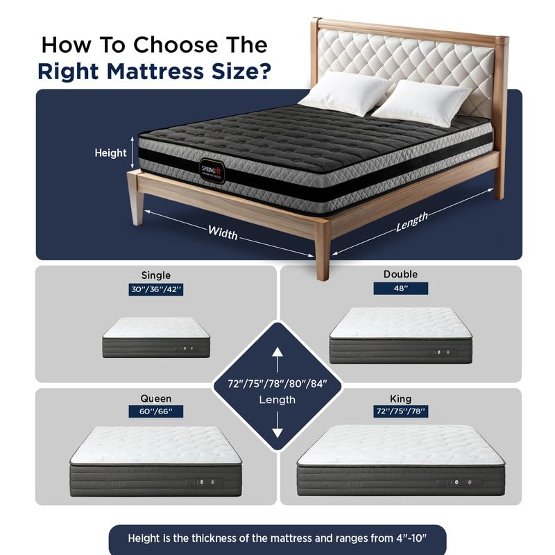 Image of Springfit Zbox Micro Grid Hybrid Mattress | Airvent & Aero Sleep Memory Foam for Upto 4 Cooler Sleep | Orthopedic Pain Relief Medium Firm | 6 Inch King Mattress (84x72x6) | 5 Years Warranty