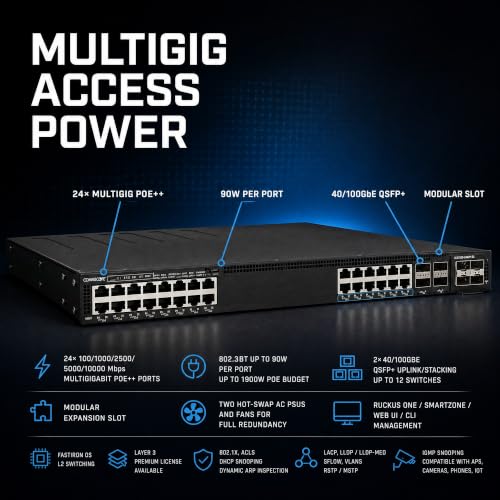 Image of Ruckus ICX7550-24XZP-E2 Managed Switch, 24x Multigigabit 100M-10G PoE++ 90W /Port, 2x 40 /100GbE QSFP+ Uplinks + Modular Slot, 1900W PoE Budget, Dual PSU - Stackable Campus Switch (ICX7550-24XZP-E2)