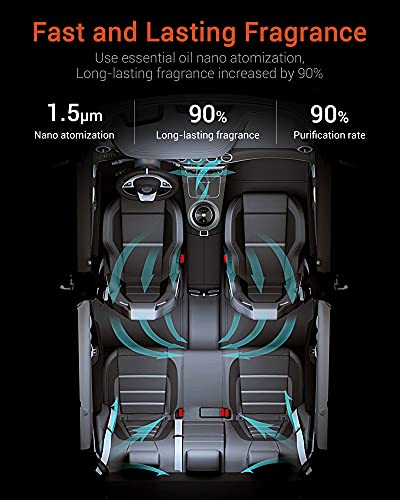 Nicare Car Air Fresheners, Long Lasting, Gift Choice, For Family Vehicle Vacation #TOP2