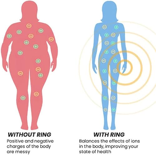 Miniatura 6 de Vikanda - Anillo giratorio termogénico de moissanita anillos giratorios de una sola fila incrustados en diamantes para aliviar la ansiedad y el