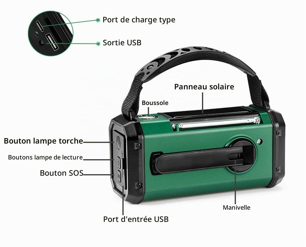 TKMARS Radio d'urgence Solaire et Dynamo Portable 20000mAh, AM/FM Multifonction, Chargeur Solaire Téléphone Lampe d'urgence Manivelle, Kit de Survie pour Camping, Randonnée, Urgences