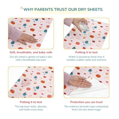 Image of Tidy Sleep Printed Baby Dry Sheet Waterproof Mattress Protector for Newborns | Soft Quick-Dry Bed Protector Mat | Reusable Leakproof Pee Pad, Crib & Travel Dry Sheet | Little Bear Goodnight (Large)