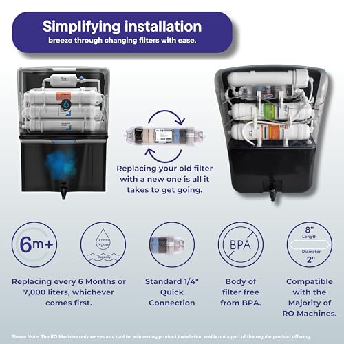Image of 8 inch Transparent Alkaline and Mineral Water Filter Cartridge for Ro Water Purifier with antioxidant