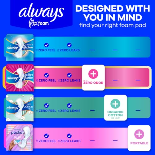 Always Radiant with FlexFoam Pads for Women, Size 4, Overnight Pad with Wings, Scented, Up to Zero Feel, Zero Leaks, 60 Count (3 Packs of 20) - image 6