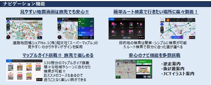 Amazon | トリチアジャパン SL3122NVW 7型 WVGA 2DIN WIDE FM/AM/CD 