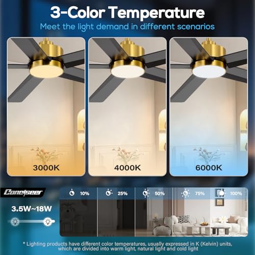 Image of Conciseer 52 Inch Ceiling Fans with Lights and Remote for Bedroom Living Room Kitchen Office, Indoor /Outdoor Use, 3CCT Dimmable, 5 Blades 6 Speed Reversible Quiet DC Motor, Gold /Black