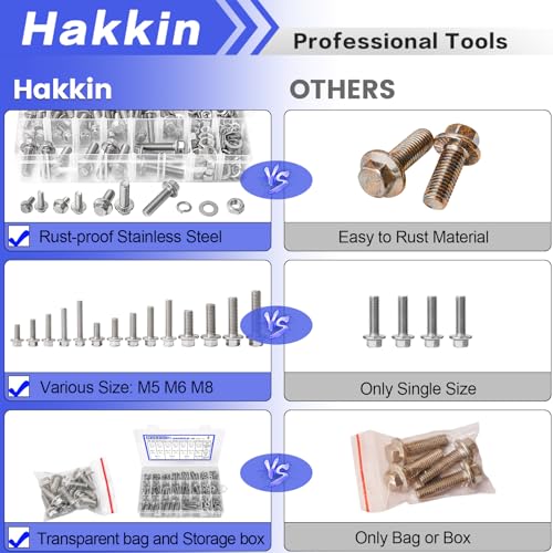 Hakkin M5 M6 M8 HEX HEAD FLANGE BOLTS 360Pcs M5 M6 M8 Flange Hex Head Bolts And Nuts Assortment Kit, 304 Stainless Steel Flange Metric Bolt Assortment thumb #2