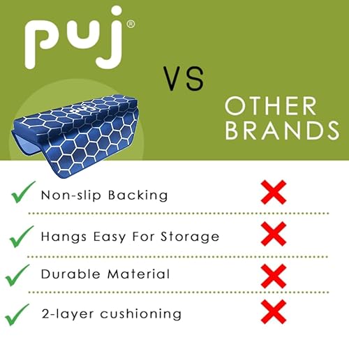 Miniatura 6 de Puj Reposabrazos de panal azul marino, con ventosas, codo extra cómodo, antideslizante, cojín de baño de bebé de agarre firme con lazo para colgar,