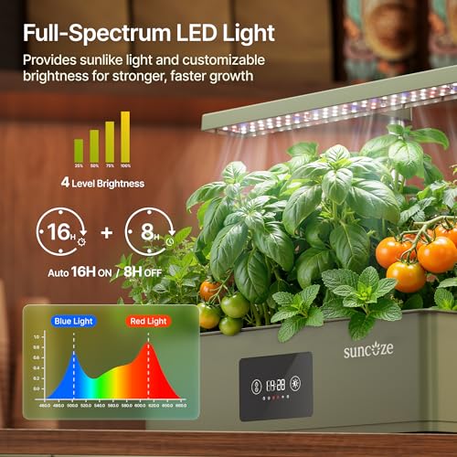 Image of SUNCOZE Hydroponics Growing System Kit with 24W Dimmable LED Light, Green