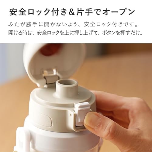 kukkajapuu『ステンレス製キッズボトル600ml』