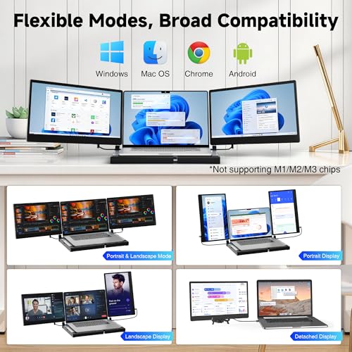 Image of Laptop Screen Extender, 14 inch FHD 1080P Triple Portable Monitor for Laptops, Stretchable Base and Detachable Screen, Plug & Play, Monitor Extender for 13-17.3 inch Laptops, Compatible with Window /Mac /Chrome
