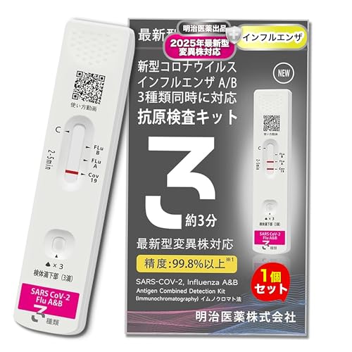 RLbg I~NXBB BA.2 BA.5 Ή ő Ri&CtGU A/B W`FbN 3ޓɌ gp2027N V^RiECX ψَΉ w薼`ŗ̎s\ (p) 3 @o