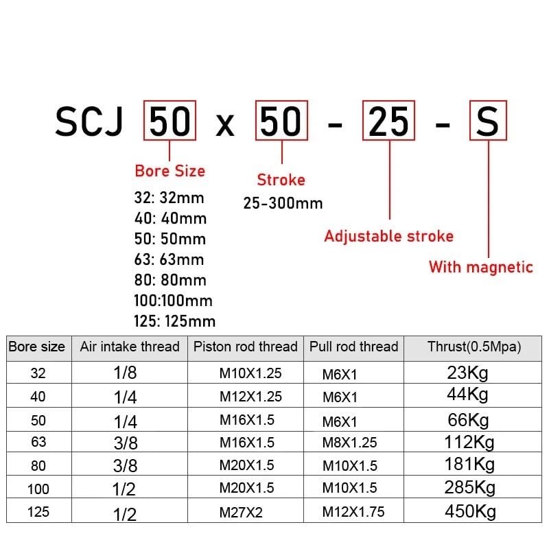 Cylindre pneumatique standard SC80 alésage 100mm course réglable
