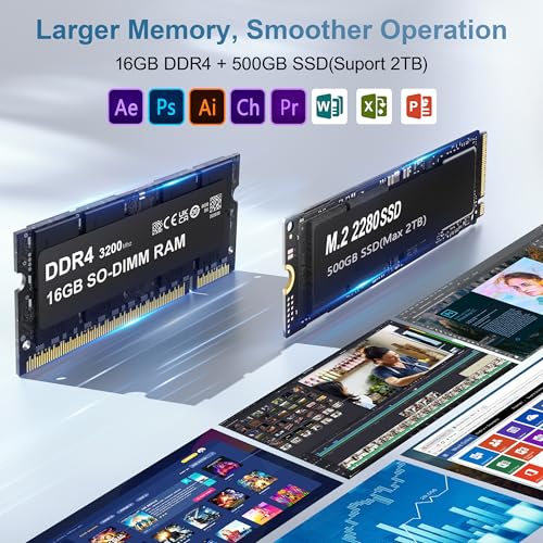 Beelink Mini S12 Pro Intel 12th N100(Up to 3.4GHz), 16GB DDR4 500GB M.2 SSD, Mini Desktop Computers | Support 4K Dual HDMI Display, WiFi6, BT5.2, USB3.2, 1000Mbps LAN - Image 5