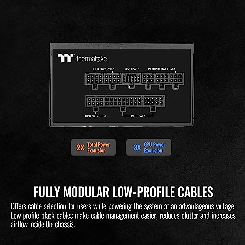 Image of Thermaltake Toughpower PF3 ATX 3.0 850W 80+ Platinum Full Modular SLI /Crossfire Ready Power Supply; PCIe 5.0 12VHPWR Connector Included; 10 Year Warranty; PS-TPD-0850FNFAPU-L