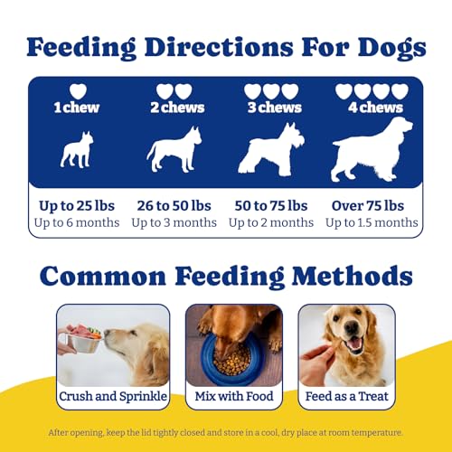 Image of Probiotics for Dogs - Dog Probiotics for Digestive Health, Yeast, Itchy Skin, Gut Health, Immune & Skin - 6 Billion CFUs, 180 Soft Chews, Duck & Pear Flavor - with Prebiotics & Digestive Enzymes