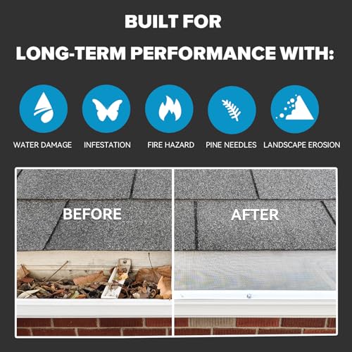 Save 71% on Gutter Guard Kit with Code GUARD70OFF