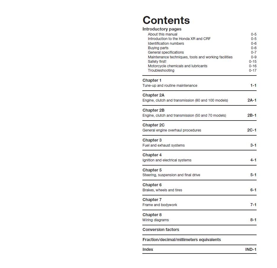 Contents page of the Haynes manual showing chapter breakdown.