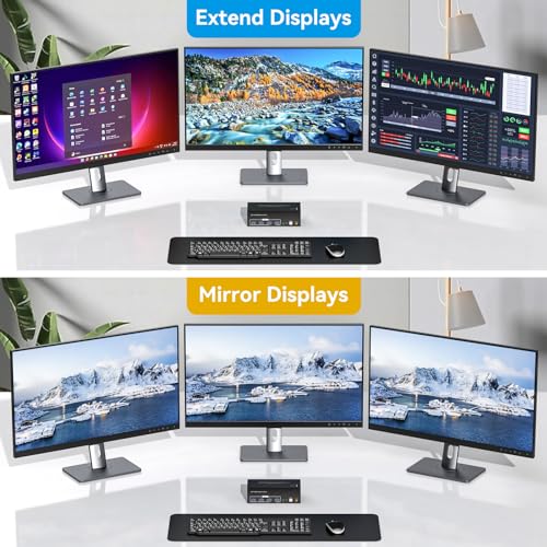 VPFET 8K60Hz Displayport KVM Switch 3 Monitors 2 Computers 4K144Hz Triple Monitor KVM Switches DP 1.4 witch 4 USB 3.0 for 2 PC Share 3 Monitors With DC12V Adapter and 2 USB Cables - Image 2