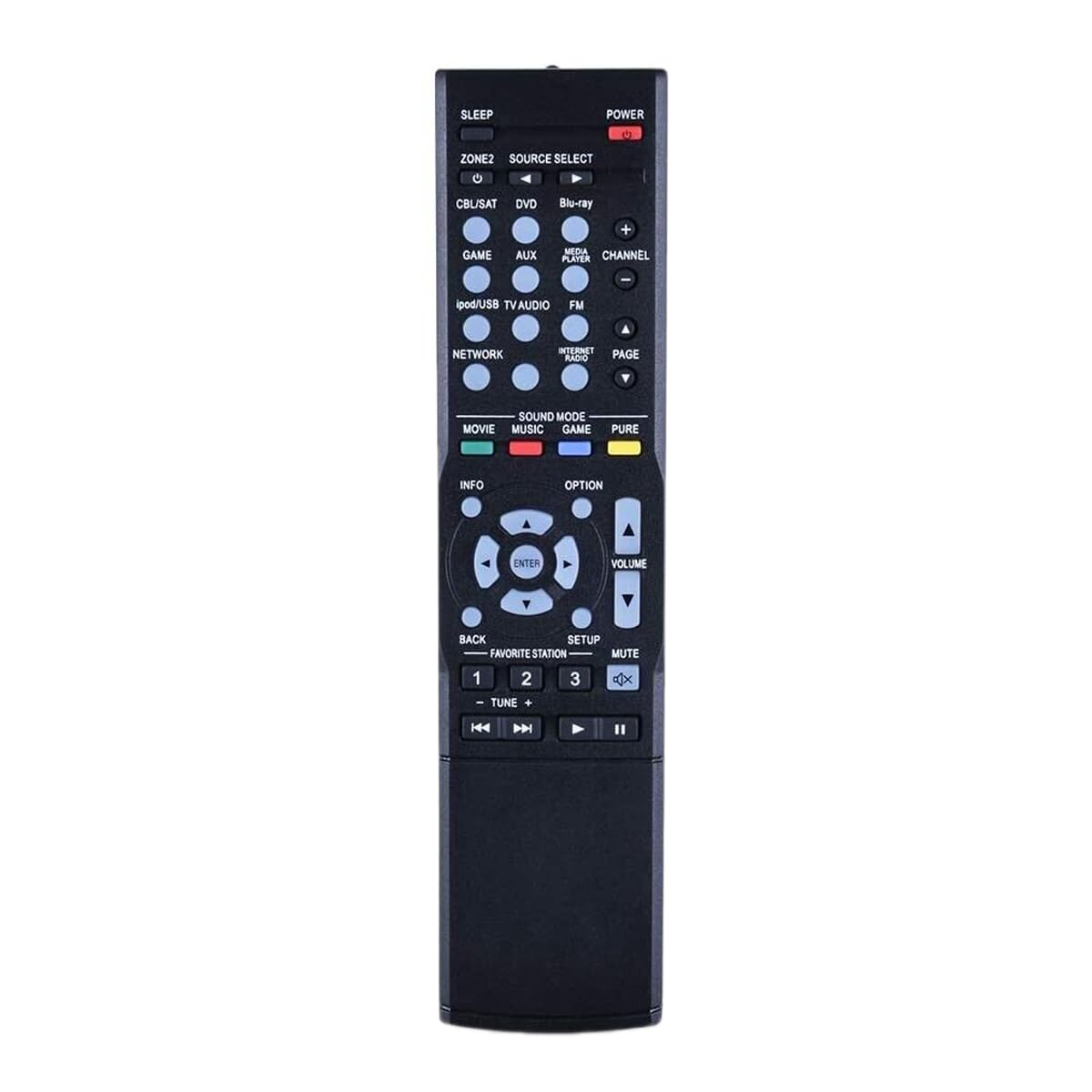 Amazon.com: New Remote Control fit for Denon AVR-X1100W AVR-4520CI