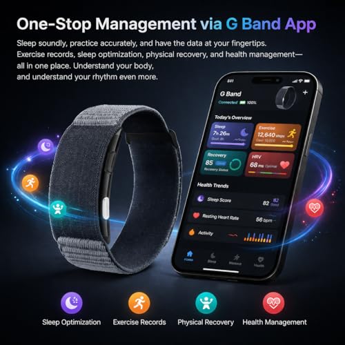 Image of Vitro Smart Fitness Band - Heart Rate, SpO2, Sleep & ECG Monitor | 7 Days Battery | Body Composition | Body Temperature | Multi-Sport Tracker for Daily Health & Fitness (Midnight Blue)