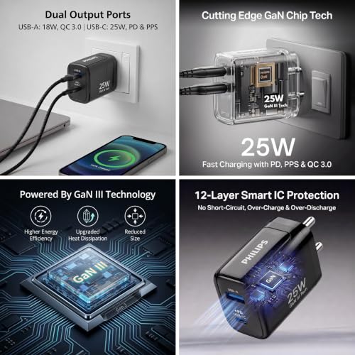 Image of Philips DLP4321NB /94 Gen III Tech 25W Fast Charging Wall Charger (Slate Black) | USB-C PD + USB-A | 2-Port Multi-Device Charger for Smartphone, Tablet, Earbuds & Accessories | Compact Travel Adapter