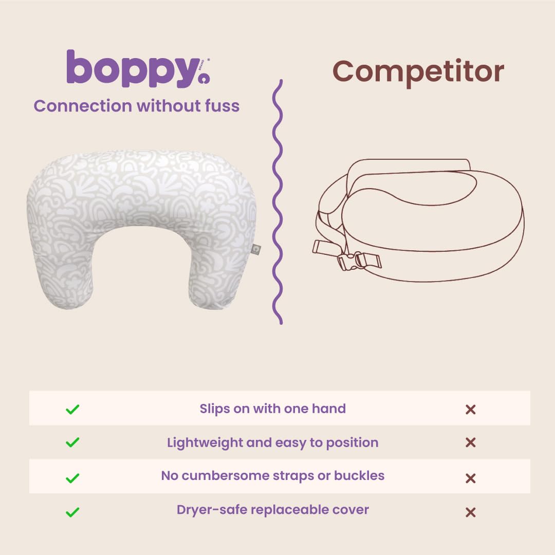Boppy Nowa poduszka do karmienia - kremowa retro Squiggles - większa, bardziej wspierająca poduszka do karmienia piersią i karmienia butelką - mocniejsze wypełnienie, wyższe podnoszenie, większy